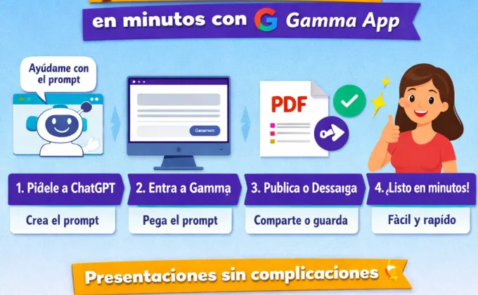 How to create a presentation in minutes with Gamma App (step by step)